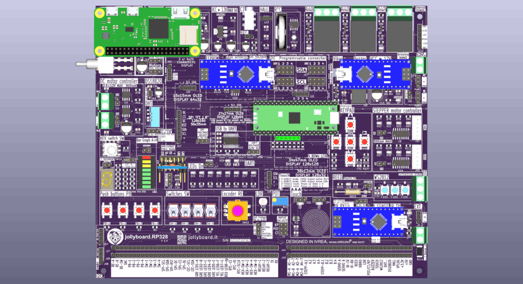predisposizioni-1024x557 Dati tecnici